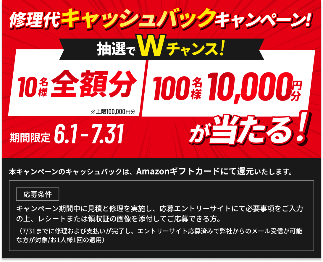 修理代キャッシュバックキャンペーン
